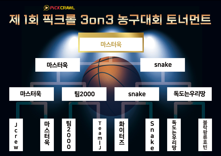 리그팀배정